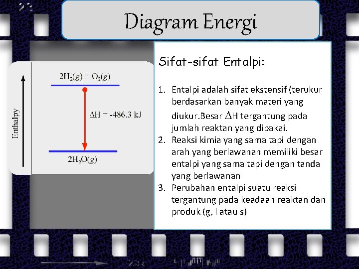 Diagram Energi Sifat-sifat Entalpi: 1. Entalpi adalah sifat ekstensif (terukur berdasarkan banyak materi yang