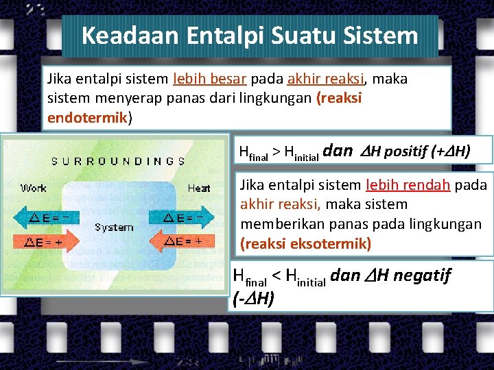Keadaan Entalpi Suatu Sistem Jika entalpi sistem lebih besar pada akhir reaksi, maka sistem