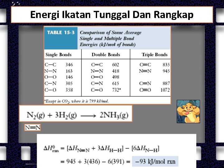 Energi Ikatan Tunggal Dan Rangkap 
