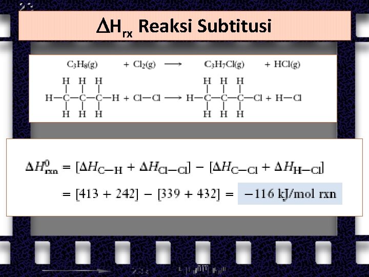  Hrx Reaksi Subtitusi 