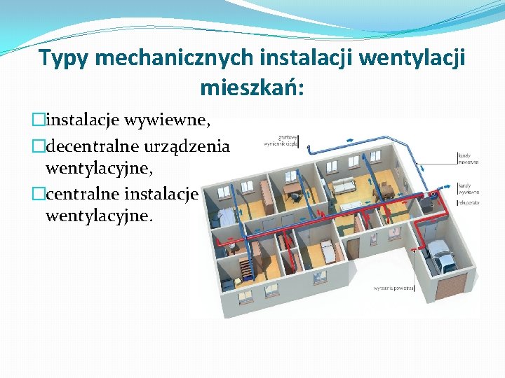 Typy mechanicznych instalacji wentylacji mieszkań: �instalacje wywiewne, �decentralne urządzenia wentylacyjne, �centralne instalacje wentylacyjne. 