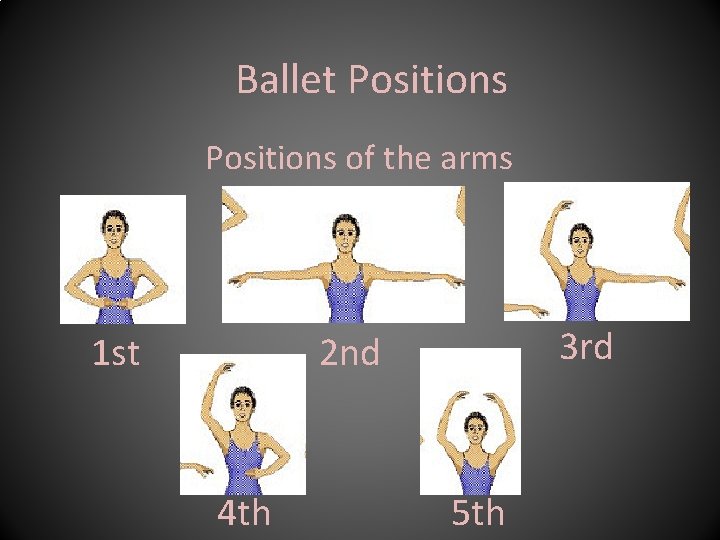 What is Ballet An artistic form of theatrical