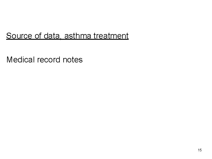 Source of data, asthma treatment Medical record notes 15 