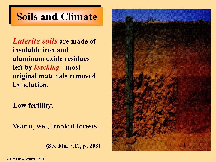 Soils and Climate Laterite soils are made of insoluble iron and aluminum oxide residues