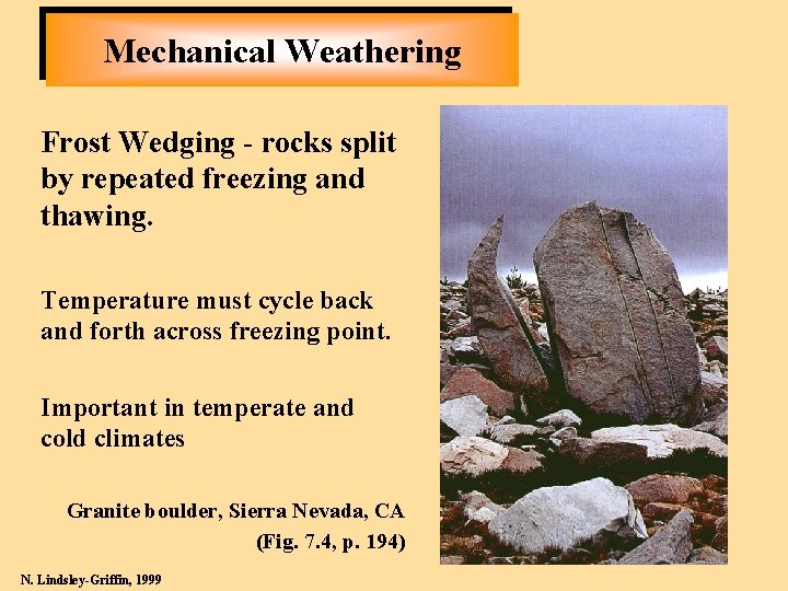 Mechanical Weathering Frost Wedging - rocks split by repeated freezing and thawing. Temperature must