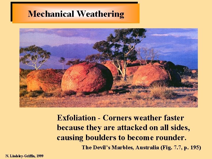 Mechanical Weathering Exfoliation - Corners weather faster because they are attacked on all sides,