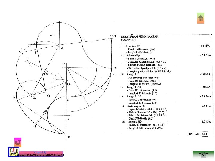Created By : Panitia LK SMTSAS K. ROMPIN, PAHANG EXIT 