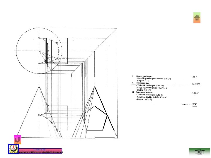 Created By : Panitia LK SMTSAS K. ROMPIN, PAHANG EXIT 