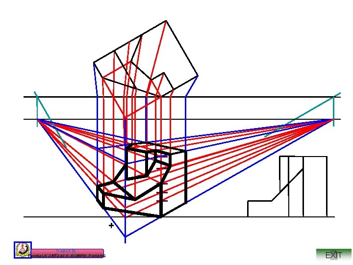 Created By : Panitia LK SMTSAS K. ROMPIN, PAHANG EXIT 