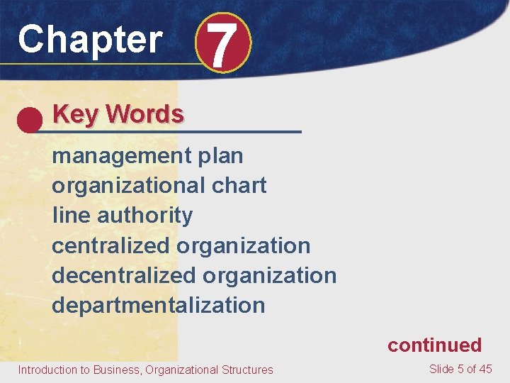 Chapter 7 Key Words management plan organizational chart line authority centralized organization departmentalization continued