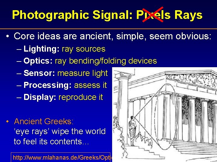 Photographic Signal: Pixels Rays • Core ideas are ancient, simple, seem obvious: – Lighting: