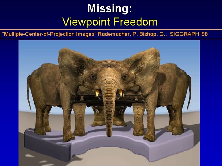 Missing: Viewpoint Freedom “Multiple-Center-of-Projection Images” Rademacher, P, Bishop, G. , SIGGRAPH '98 