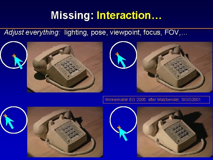 Missing: Interaction… Adjust everything: lighting, pose, viewpoint, focus, FOV, … Winnemoller EG 2005: after