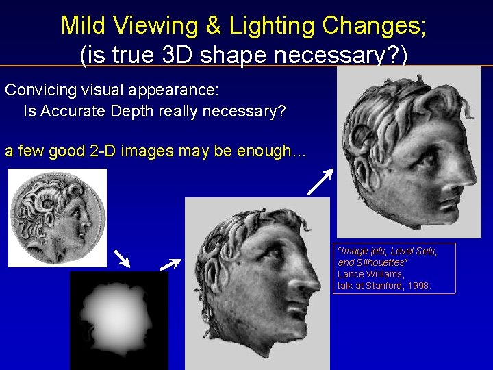 Mild Viewing & Lighting Changes; (is true 3 D shape necessary? ) Convicing visual