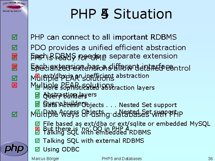 PHP 4 5 Situation þ þ ý þ PHP can connect to all important