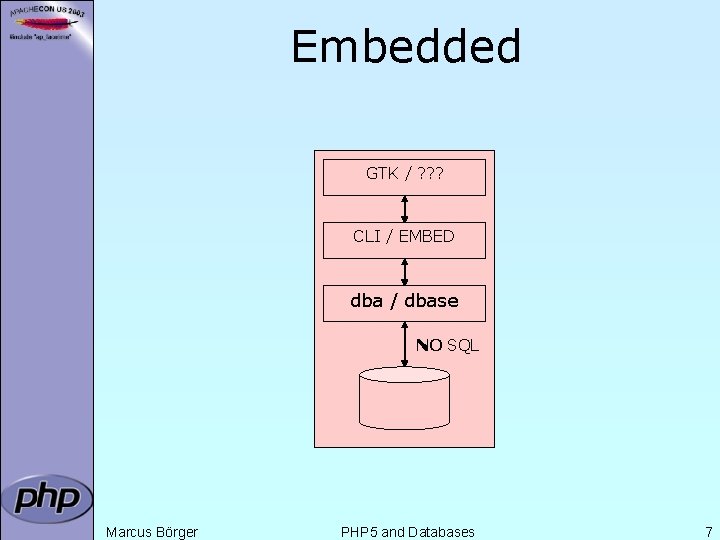 Embedded GTK / ? ? ? CLI / EMBED dba / dbase NO SQL