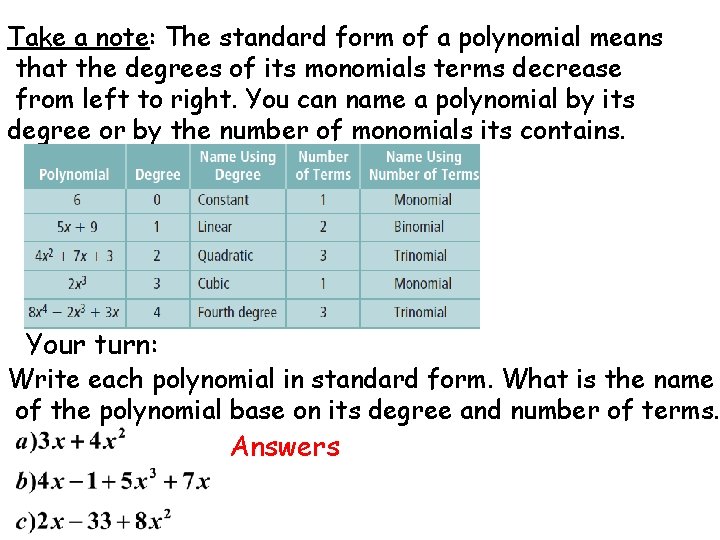 Take a note: The standard form of a polynomial means that the degrees of