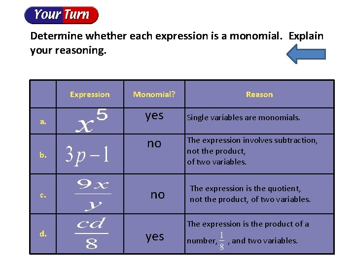 Determine whether each expression is a monomial. Explain your reasoning. Expression a. b. c.