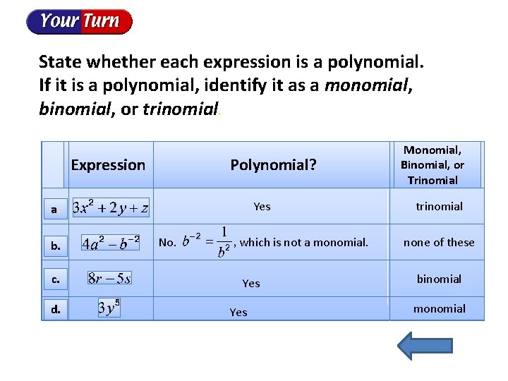 State whether each expression is a polynomial. If it is a polynomial, identify it