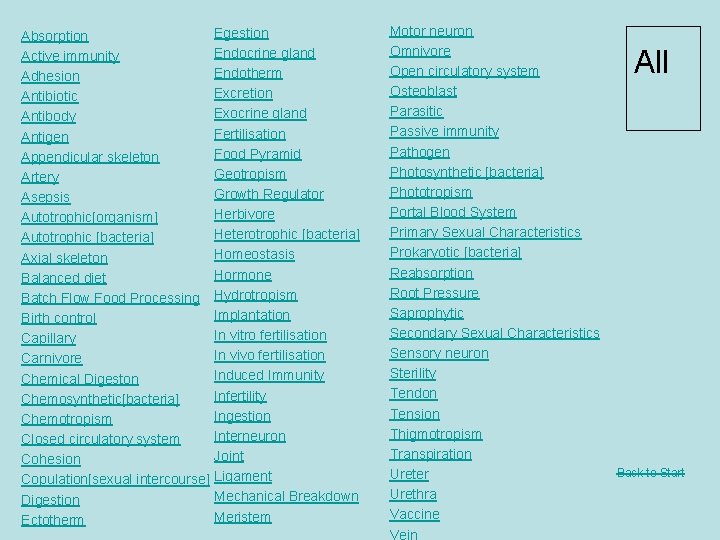 Absorption Active immunity Adhesion Antibiotic Antibody Antigen Appendicular skeleton Artery Asepsis Autotrophic[organism] Autotrophic [bacteria]