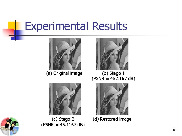 Experimental Results (a) Original image (b) Stego 1 (PSNR = 45. 1167 d. B)