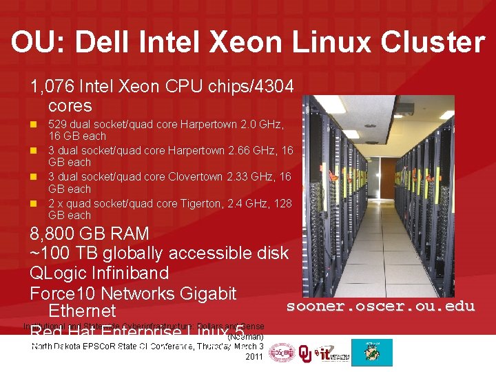 OU: Dell Intel Xeon Linux Cluster 1, 076 Intel Xeon CPU chips/4304 cores n