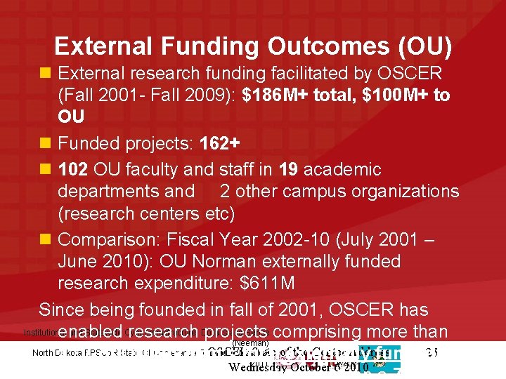 External Funding Outcomes (OU) n External research funding facilitated by OSCER (Fall 2001 -