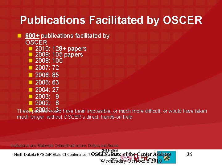 Publications Facilitated by OSCER n 600+ publications facilitated by OSCER n 2010: 128+ papers