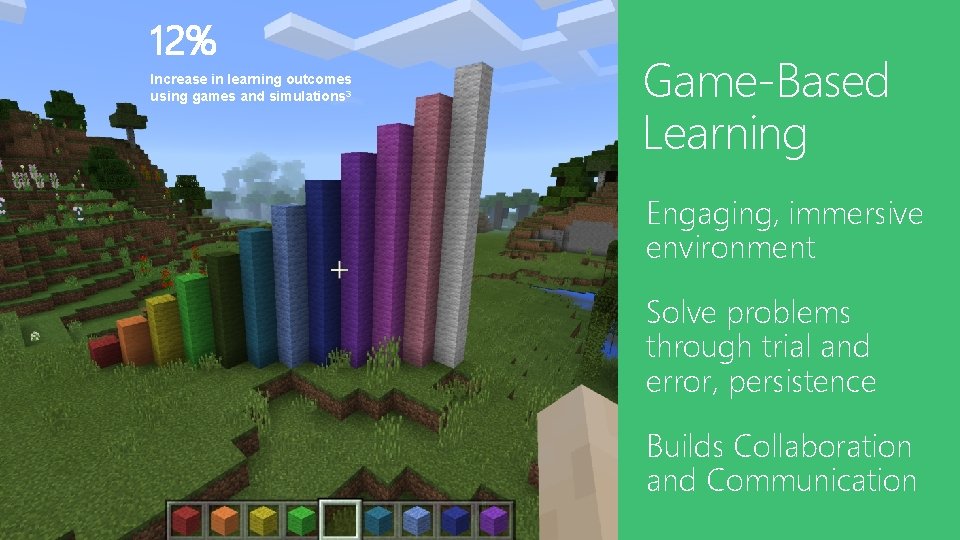 Minecraft Education Edition Principles Game based Learning Minecraft