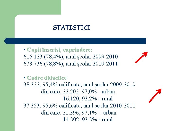 STATISTICI • Copii înscriși, cuprindere: 616. 123 (78, 4%), anul școlar 2009 -2010 673.