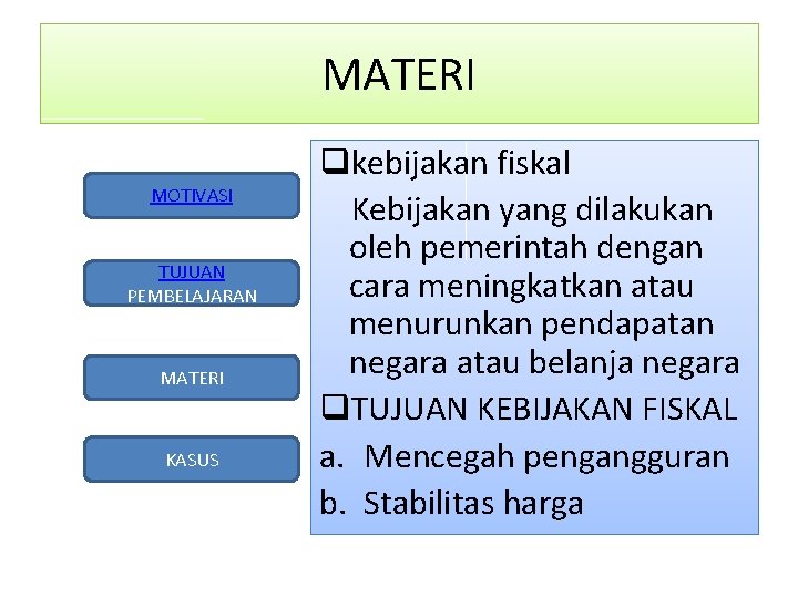 MATERI MOTIVASI TUJUAN PEMBELAJARAN MATERI KASUS qkebijakan fiskal Kebijakan yang dilakukan oleh pemerintah dengan