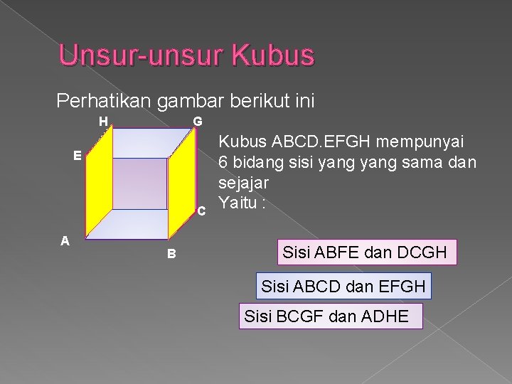 Unsur-unsur Kubus Perhatikan gambar berikut ini H E G F D A C B