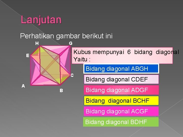 Lanjutan Perhatikan gambar berikut ini H E G F Bidang diagonal ABGH D A