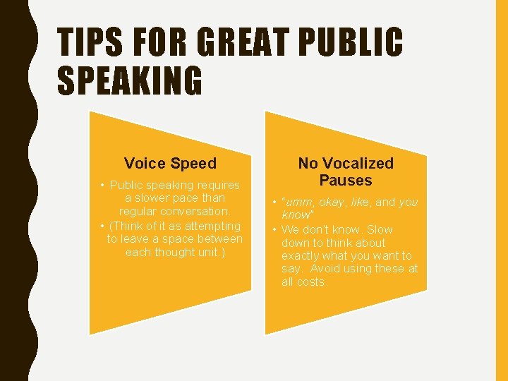 TIPS FOR GREAT PUBLIC SPEAKING Voice Speed • Public speaking requires a slower pace