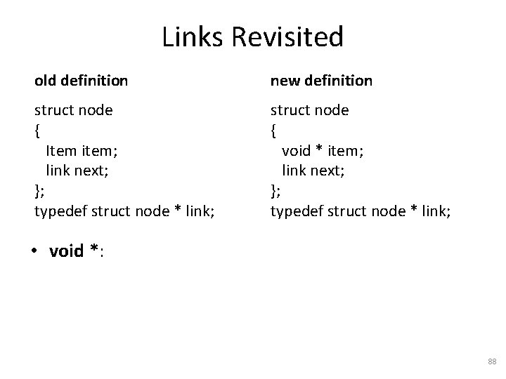 Links Revisited old definition new definition struct node { Item item; link next; };