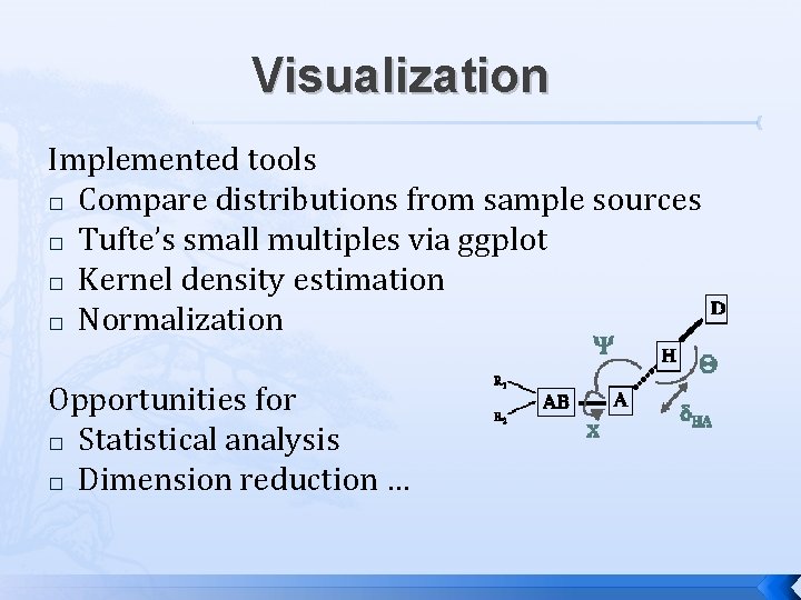 Visualization Implemented tools � Compare distributions from sample sources � Tufte’s small multiples via