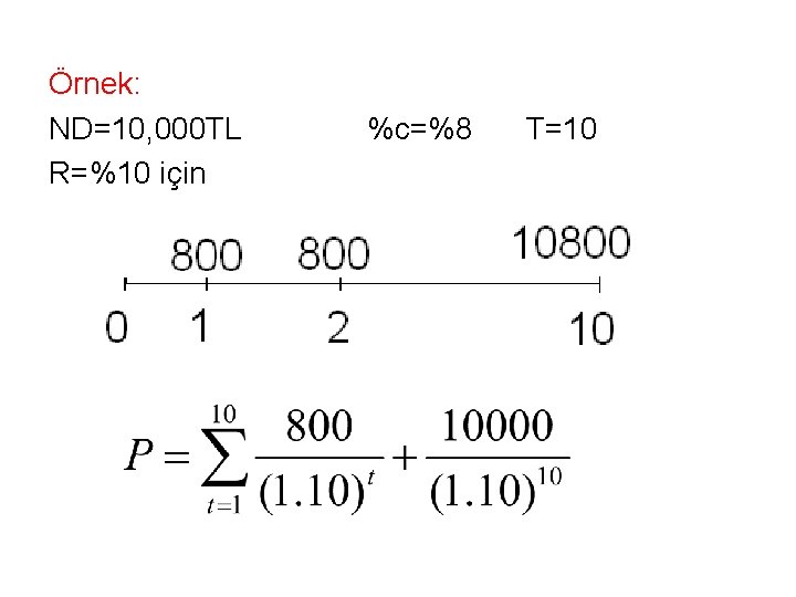 Örnek: ND=10, 000 TL R=%10 için %c=%8 T=10 