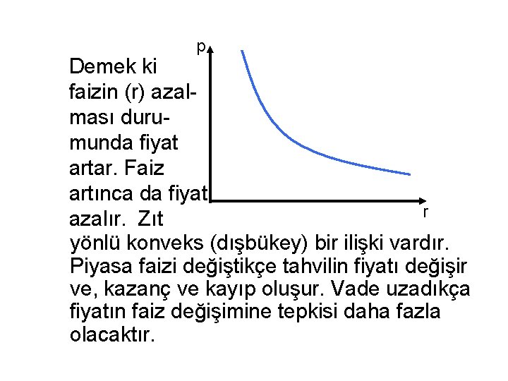 p Demek ki faizin (r) azalması durumunda fiyat artar. Faiz artınca da fiyat r