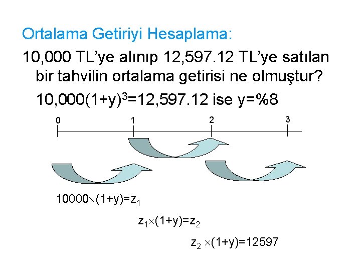 Ortalama Getiriyi Hesaplama: 10, 000 TL’ye alınıp 12, 597. 12 TL’ye satılan bir tahvilin