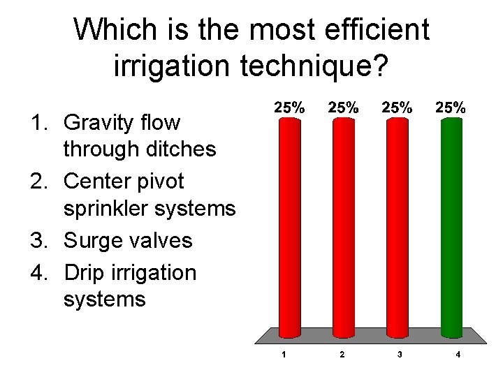 Which is the most efficient irrigation technique? 1. Gravity flow through ditches 2. Center