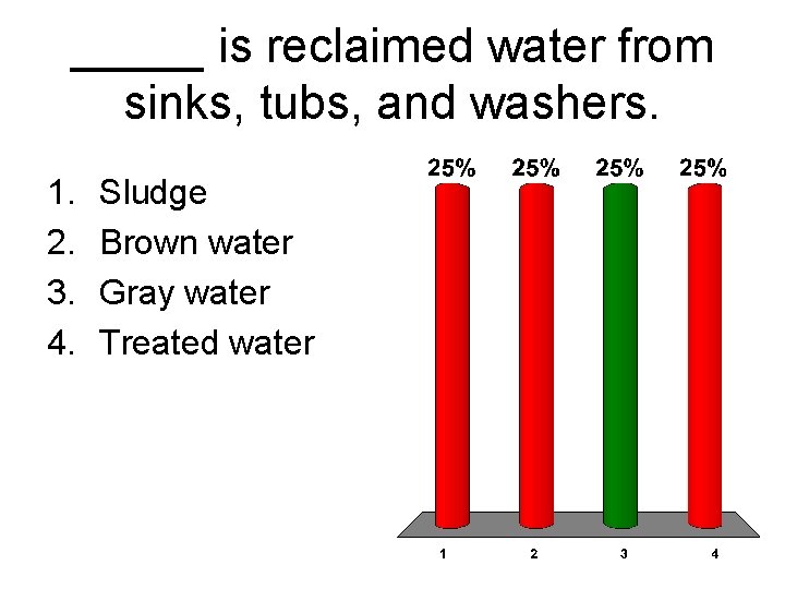 _____ is reclaimed water from sinks, tubs, and washers. 1. 2. 3. 4. Sludge