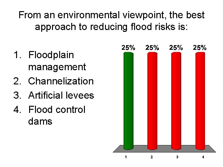 From an environmental viewpoint, the best approach to reducing flood risks is: 1. Floodplain
