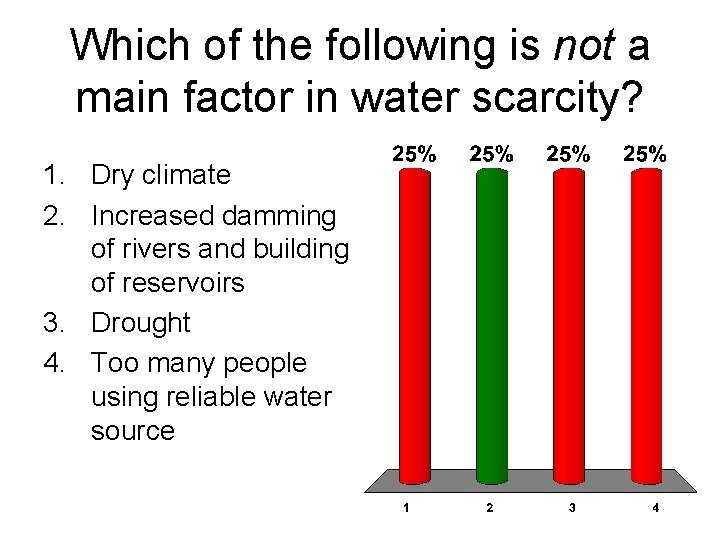 Which of the following is not a main factor in water scarcity? 1. Dry