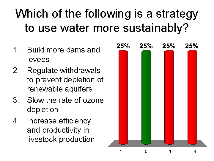 Which of the following is a strategy to use water more sustainably? 1. Build