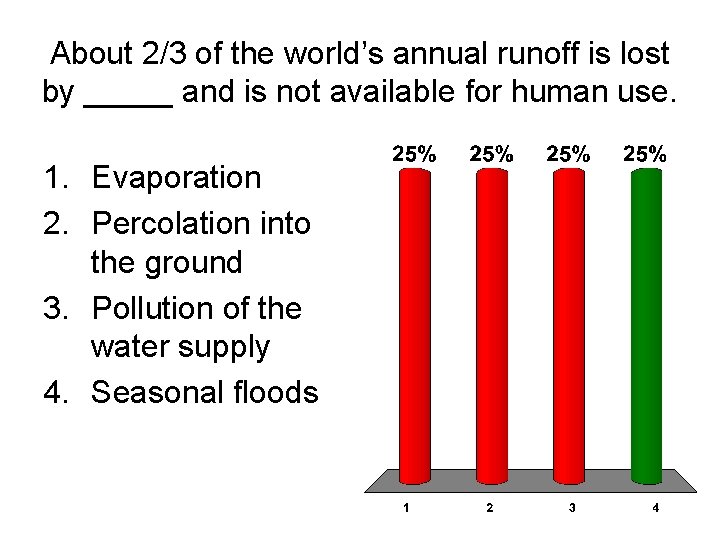 About 2/3 of the world’s annual runoff is lost by _____ and is not