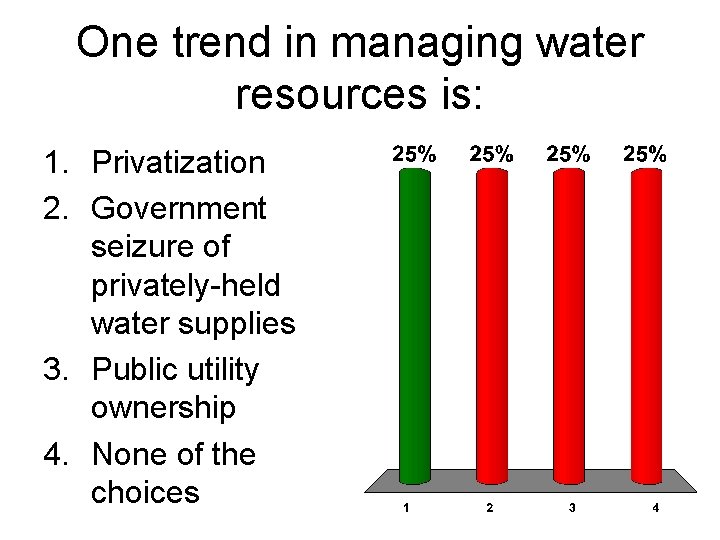 One trend in managing water resources is: 1. Privatization 2. Government seizure of privately-held