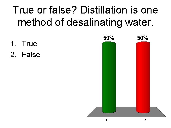 True or false? Distillation is one method of desalinating water. 1. True 2. False