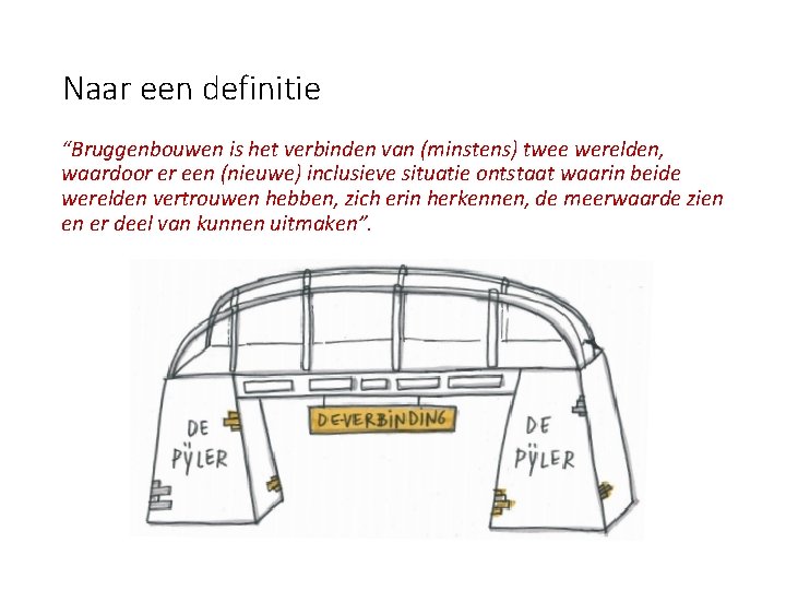 Naar een definitie “Bruggenbouwen is het verbinden van (minstens) twee werelden, waardoor er een