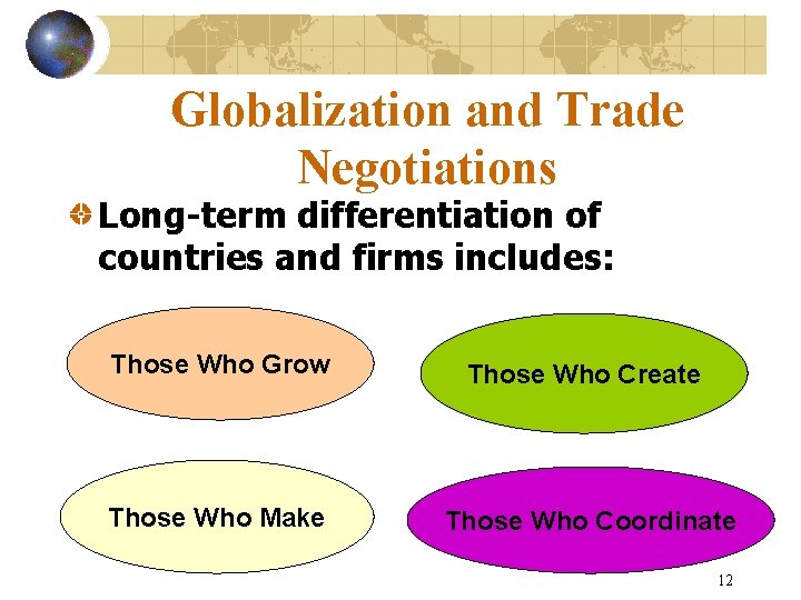 Globalization and Trade Negotiations Long-term differentiation of countries and firms includes: Those Who Grow