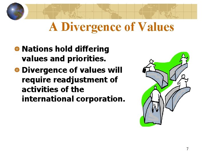 A Divergence of Values Nations hold differing values and priorities. Divergence of values will